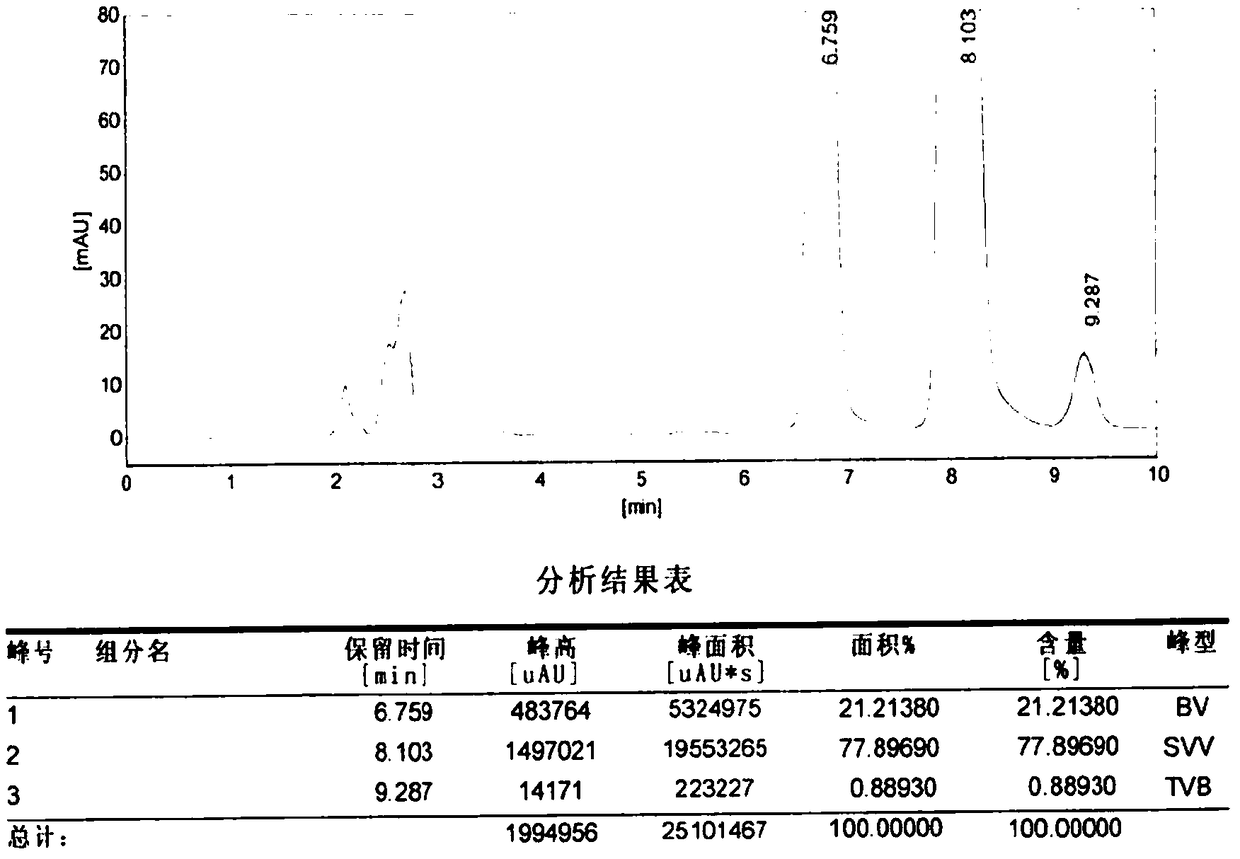 Tranexamic acid preparation method