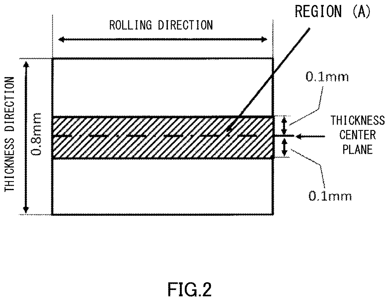 Aluminum alloy sheet for magnetic disk and production method therefor, and magnetic disk using said aluminum alloy sheet for magnetic disk