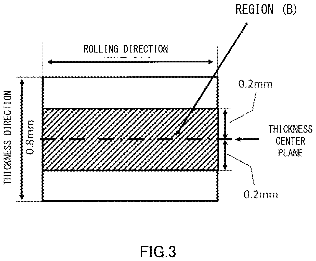 Aluminum alloy sheet for magnetic disk and production method therefor, and magnetic disk using said aluminum alloy sheet for magnetic disk