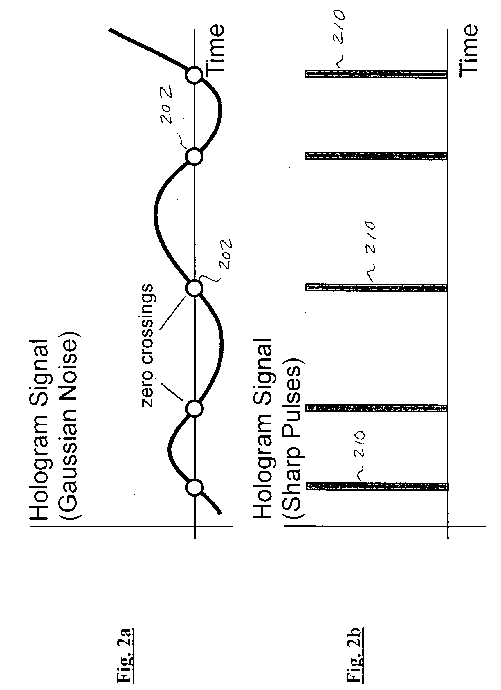 Epoch-variant holographic communications apparatus and methods