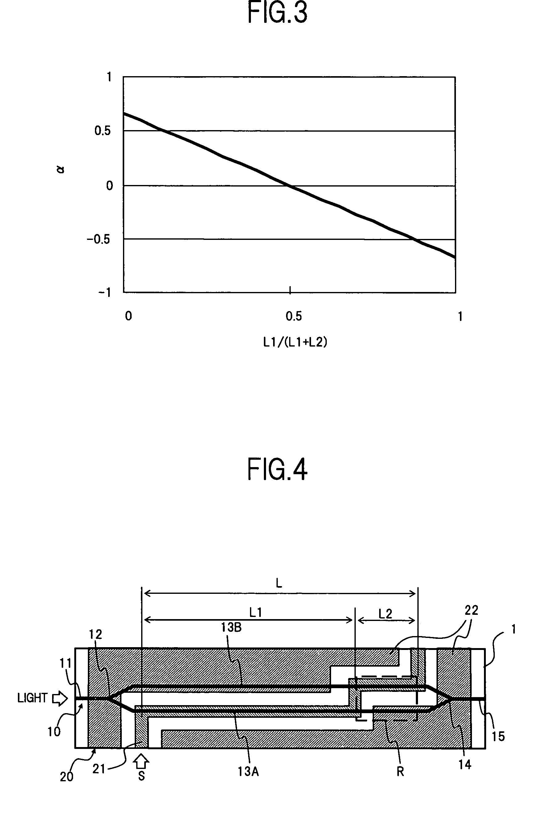 Optical modulator