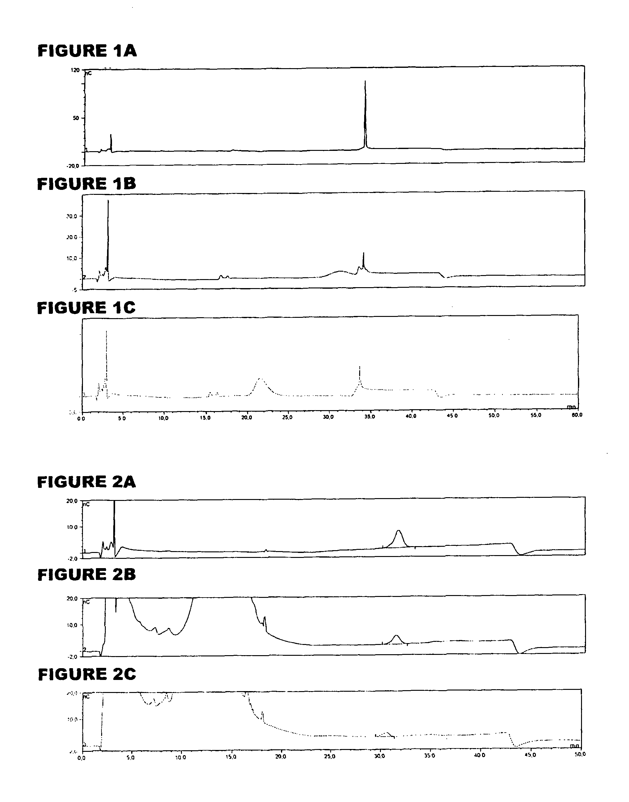 Analysis of mannosamine-containing capsular saccharides