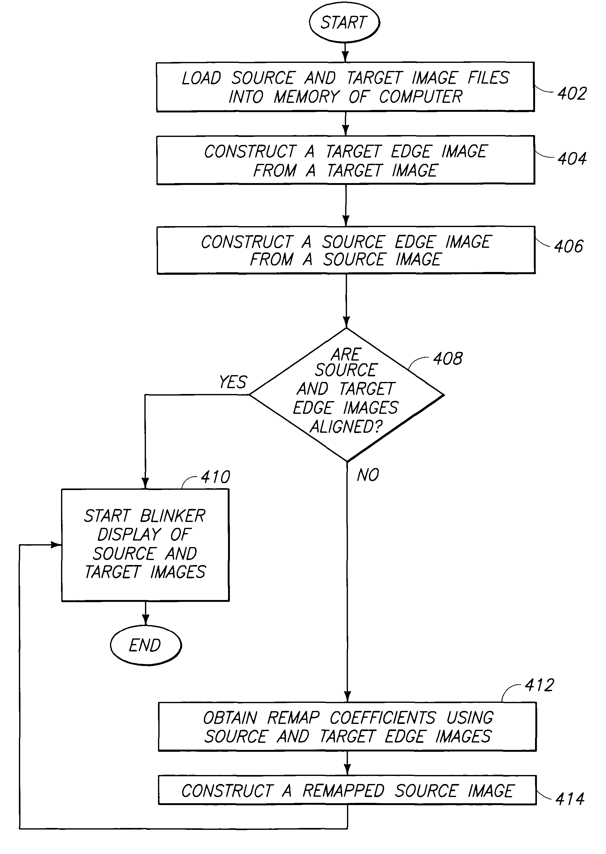 Image change detection systems, methods, and articles of manufacture