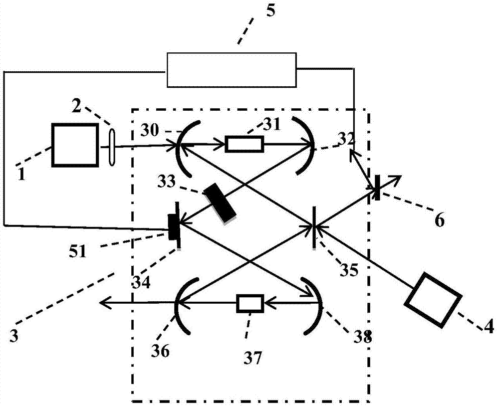 Frequency-doubled solid-state laser in injection locking cavity