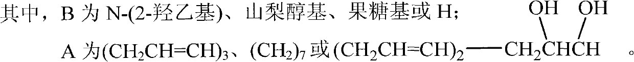 Application of 1-class long-chain fatty acid derivative or plant extract containing 1-class long-chain fatty acid derivative in suppressing activity of aromatase