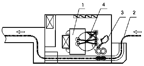 Improved wheel powder spraying line and technology