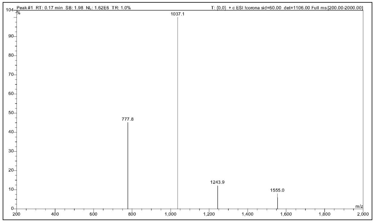 Solid Phase Fragment Synthesis of Thymosin α1