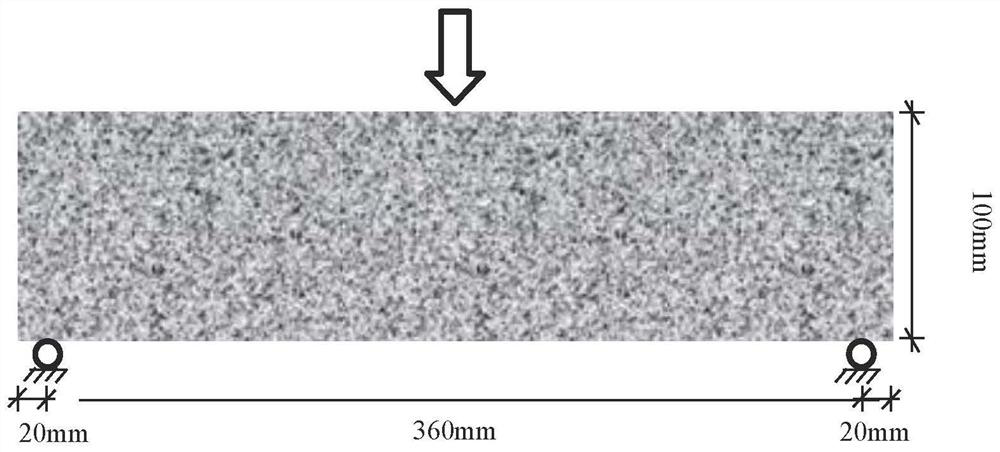 Inversion Method of Rock Heterogeneous Mechanical Parameters Based on dscm-femu