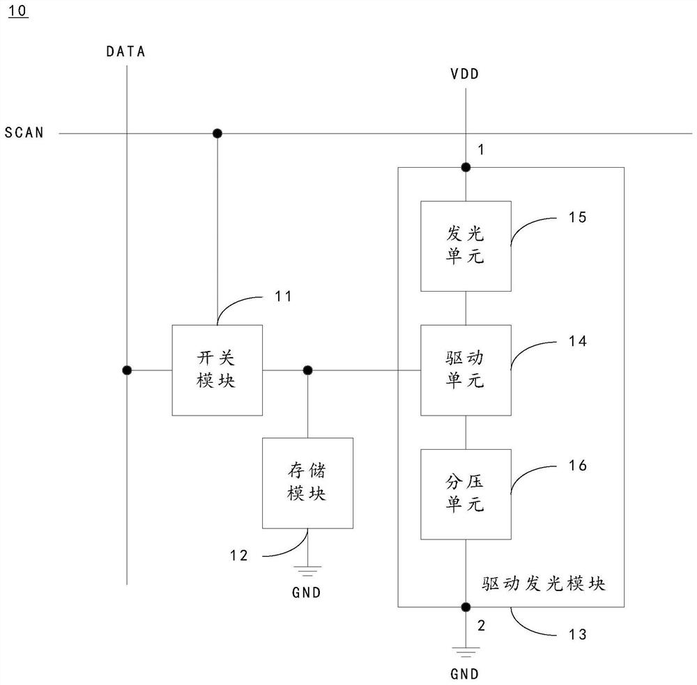 Pixel driving circuit and mobile terminal