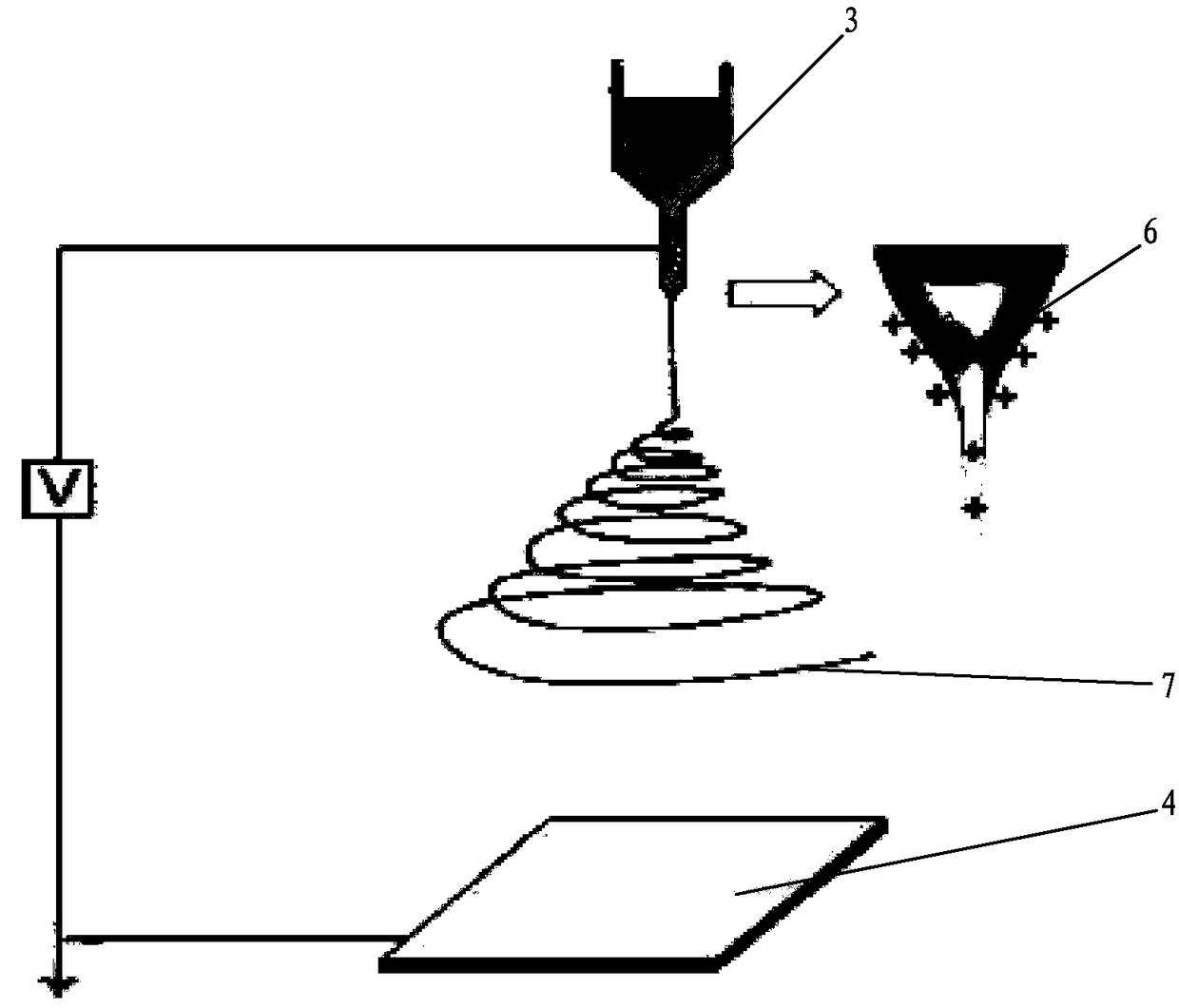 Dedusting method based on electric spinning technique and dedusting device thereof