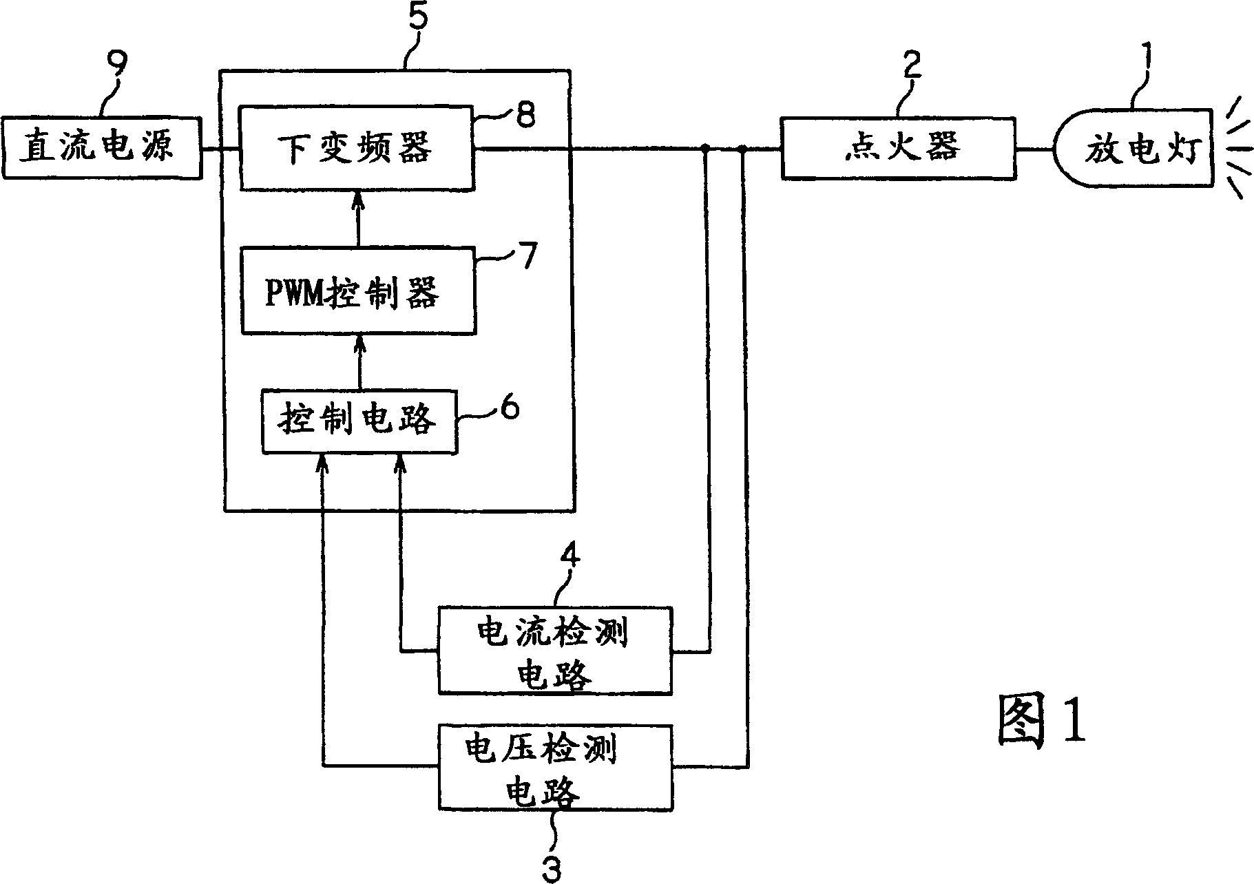 Discharge lamp igniter device and projector device