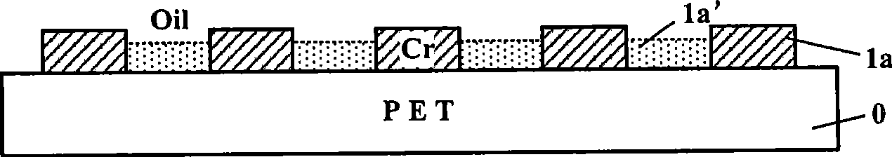 Magnetically encoding thin-film material and fabrication method therefor