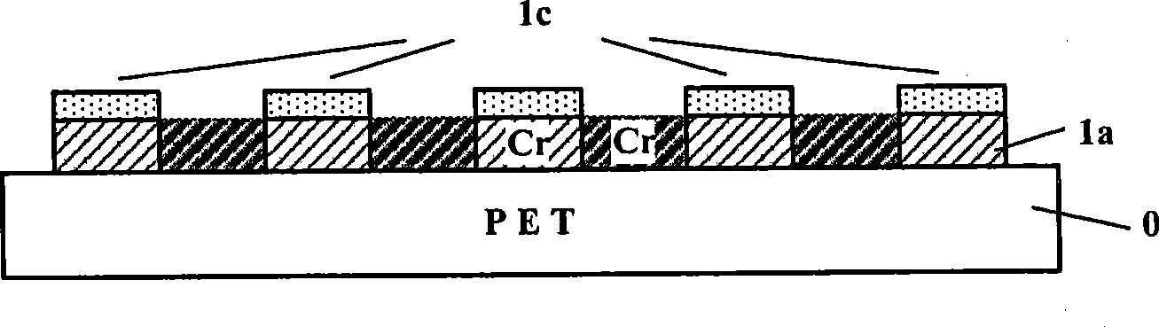 Magnetically encoding thin-film material and fabrication method therefor