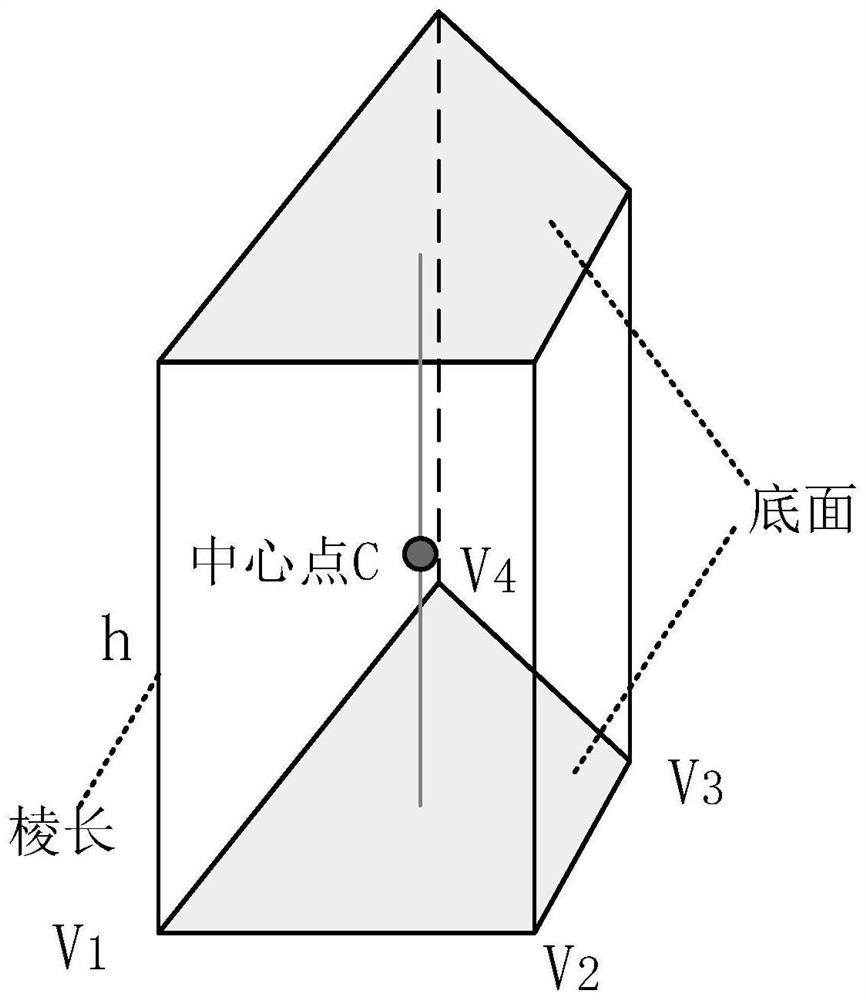 Navigation source deployment position method based on deployment area iterative segmentation