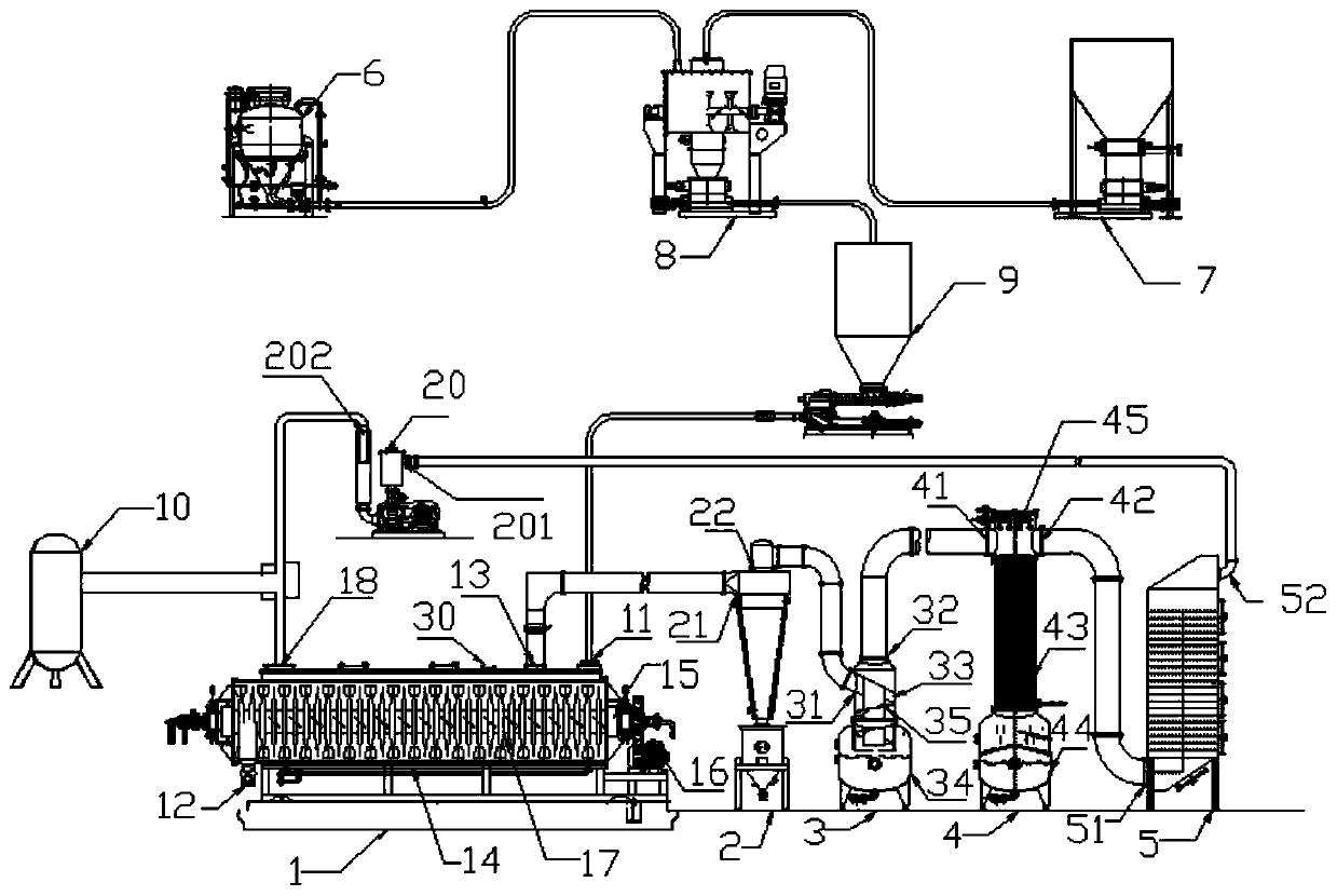 Oil sludge drying treatment system and process