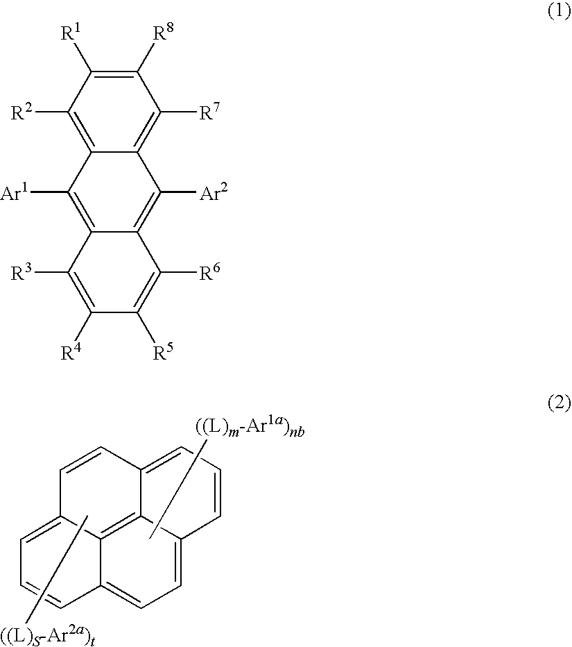 Organic el device