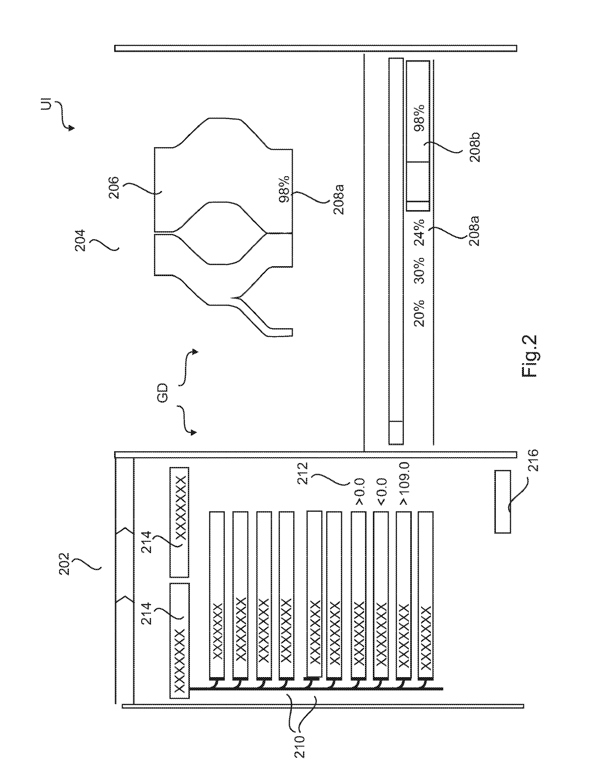 Method and system of intelligent numeric categorization of noisy data