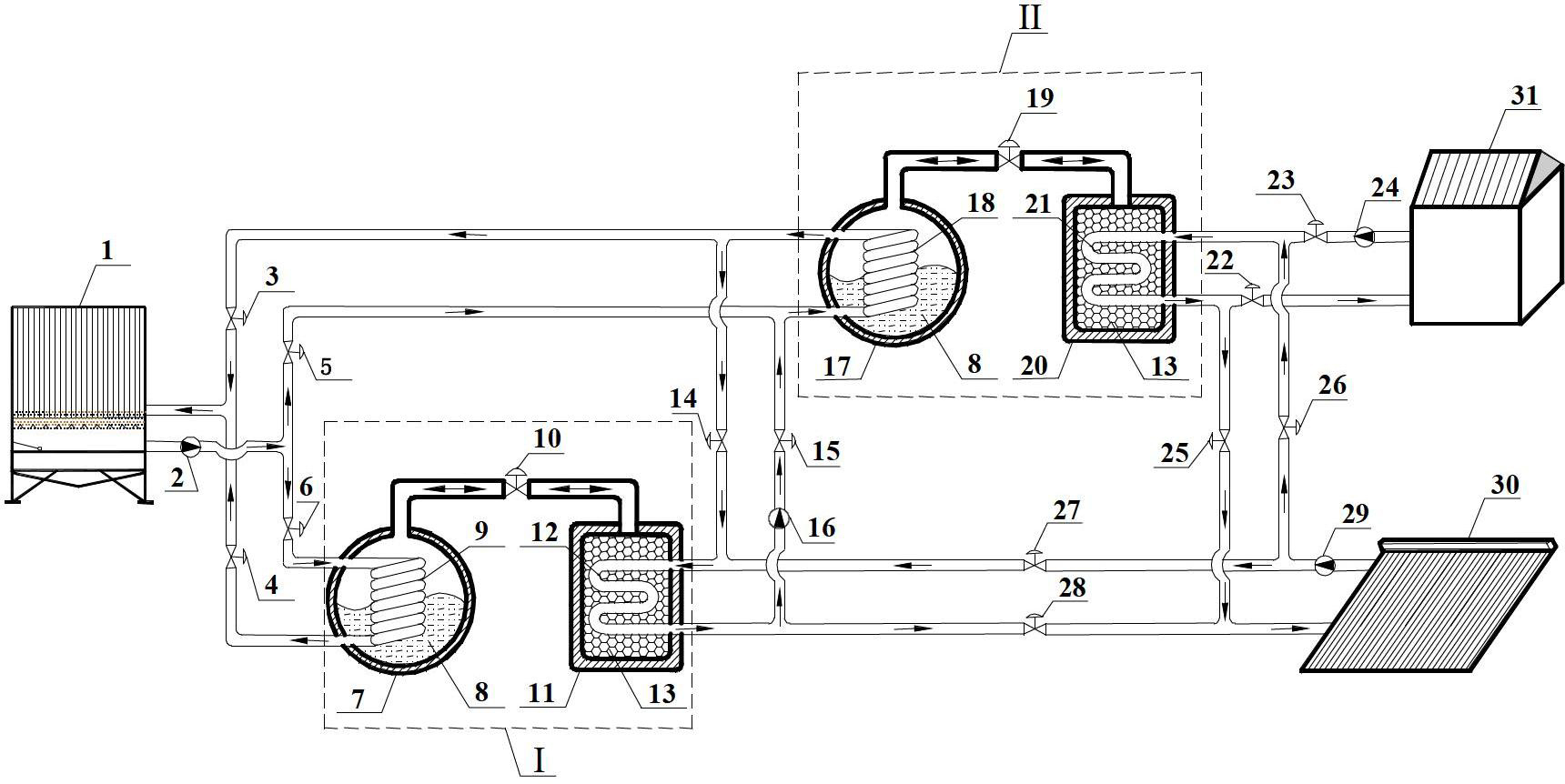 Solar thermochemical adsorption seasonal efficient energy storage device and method