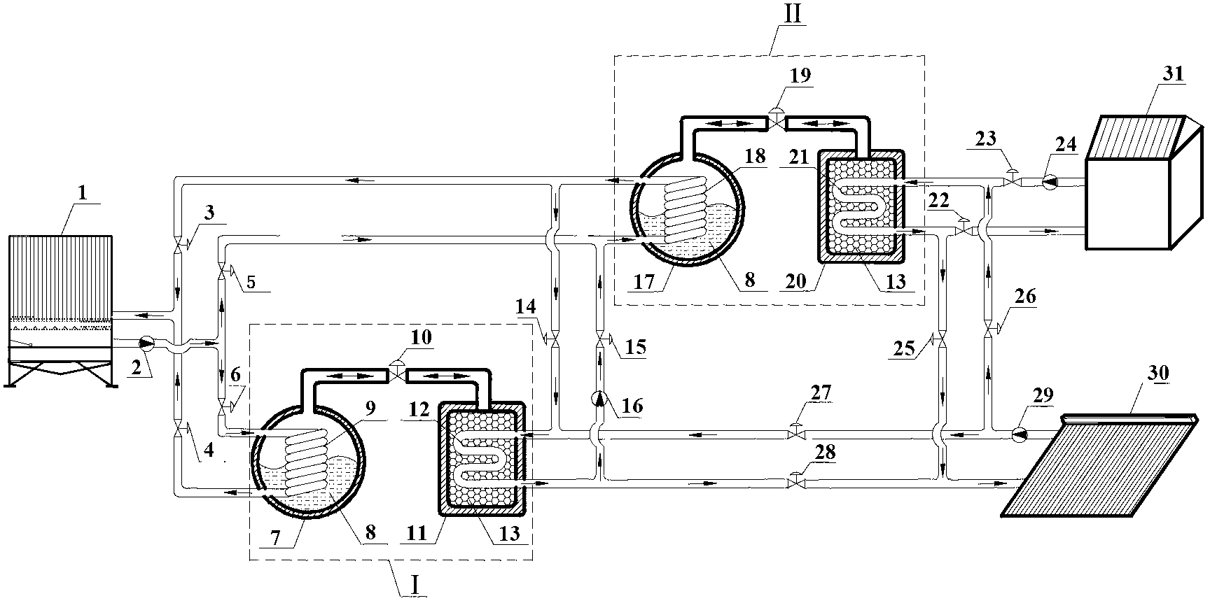 Solar thermochemical adsorption seasonal efficient energy storage device and method