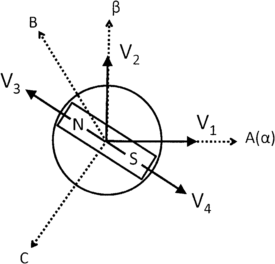 Method for grade parking (anti-backward sliding) of permanent magnet motor-driven pure electric vehicle