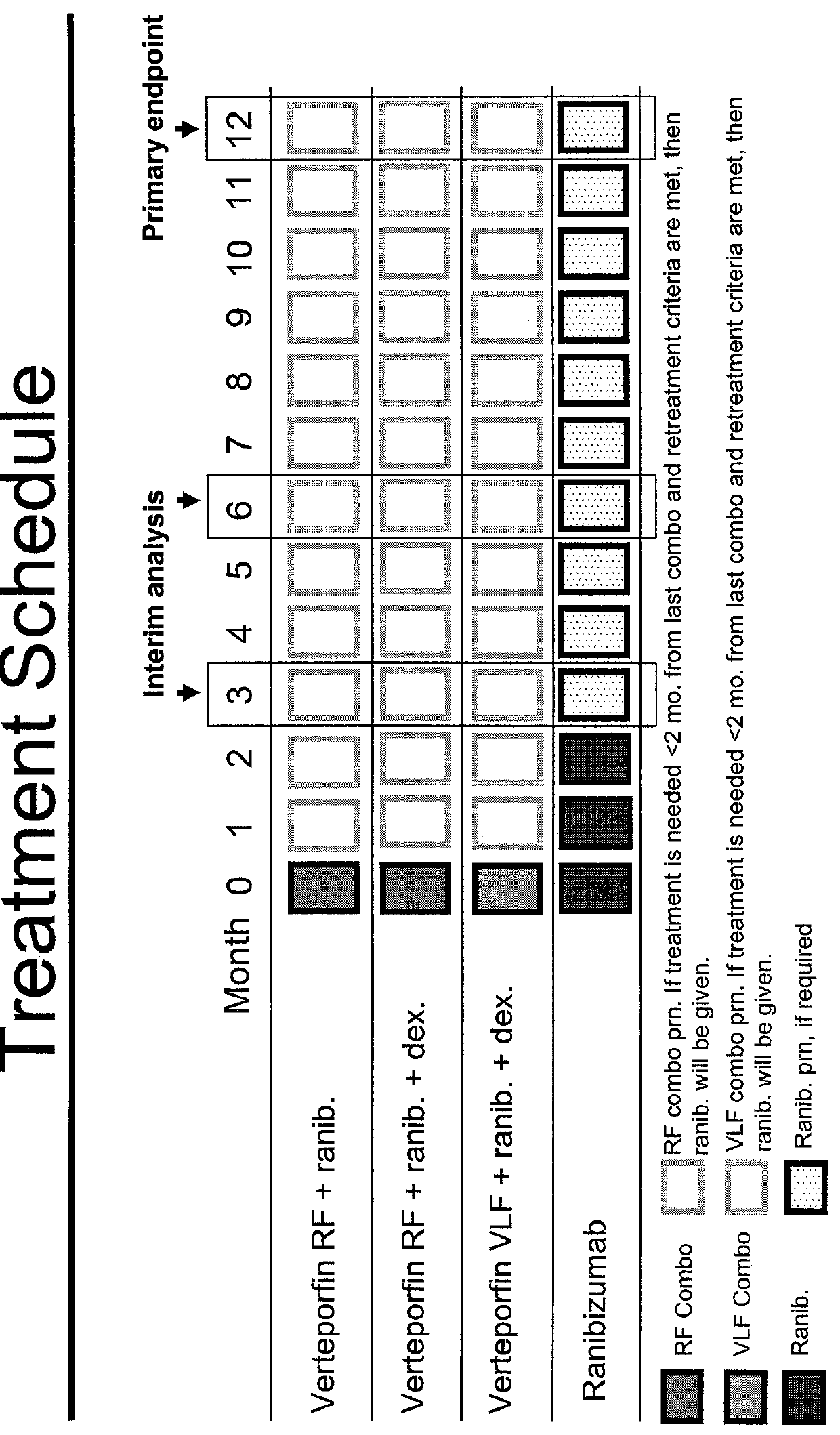 Photodynamic therapy for conditions of the eye