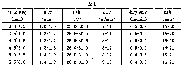 Continuous annealing and pickling line welding method for martensitic stainless steel