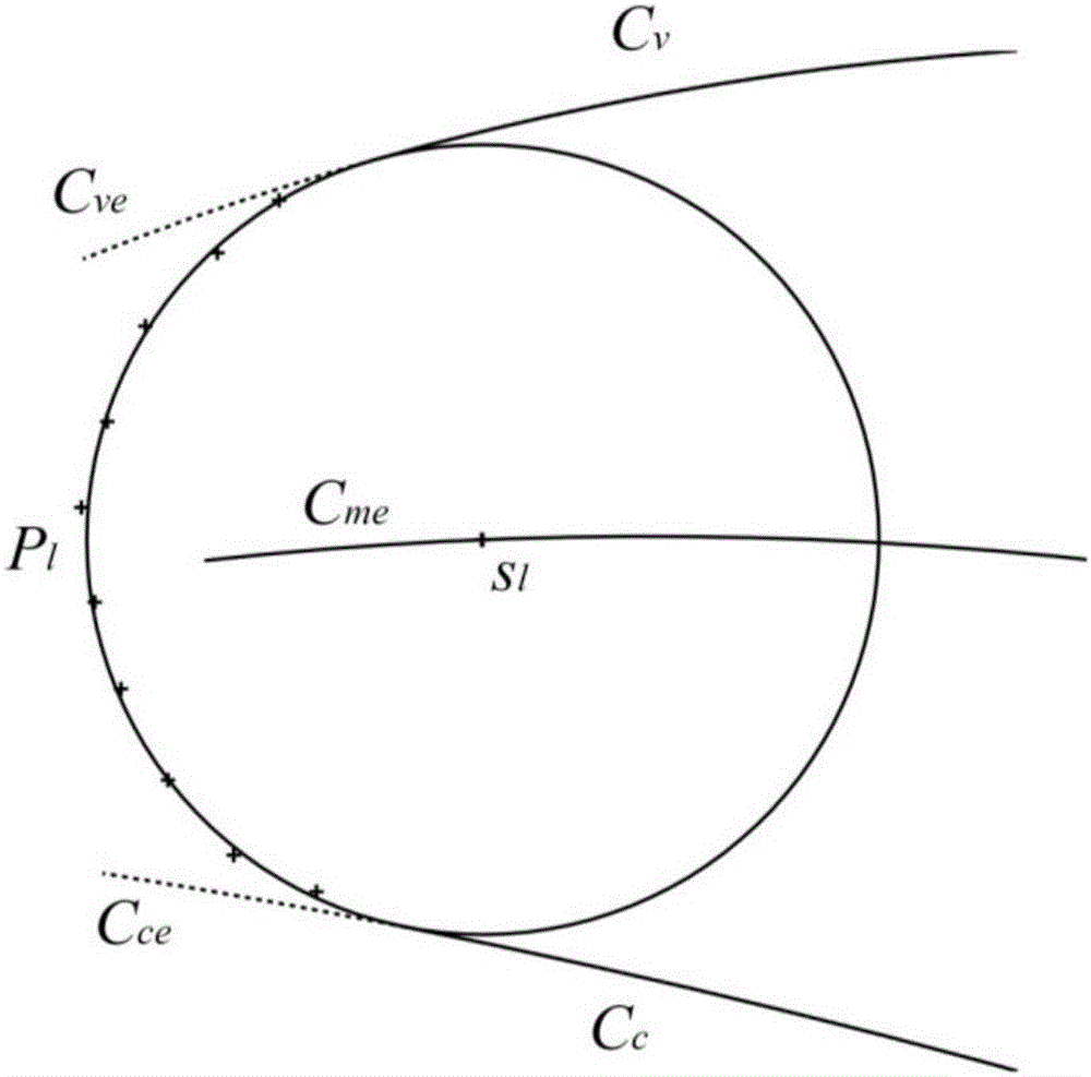 Mean-line-based blade front and back edge fitting and section line smooth reconstruction method