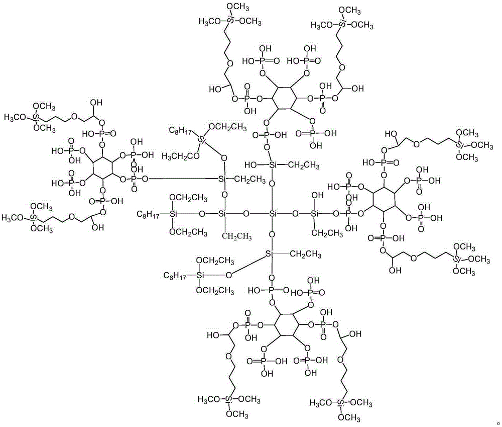 A preparation method of flame-retardant and water-repellent double-functional cotton fabric