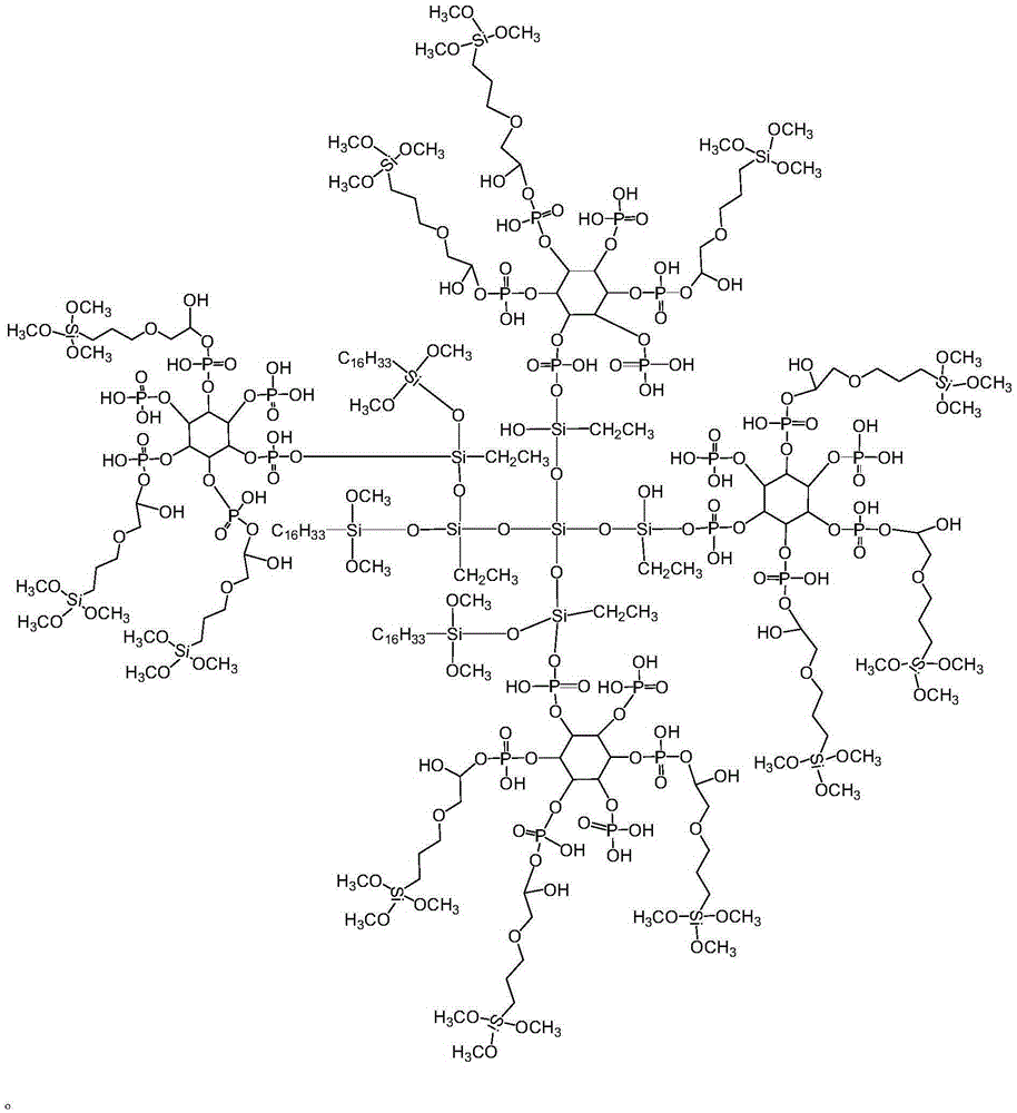 A preparation method of flame-retardant and water-repellent double-functional cotton fabric