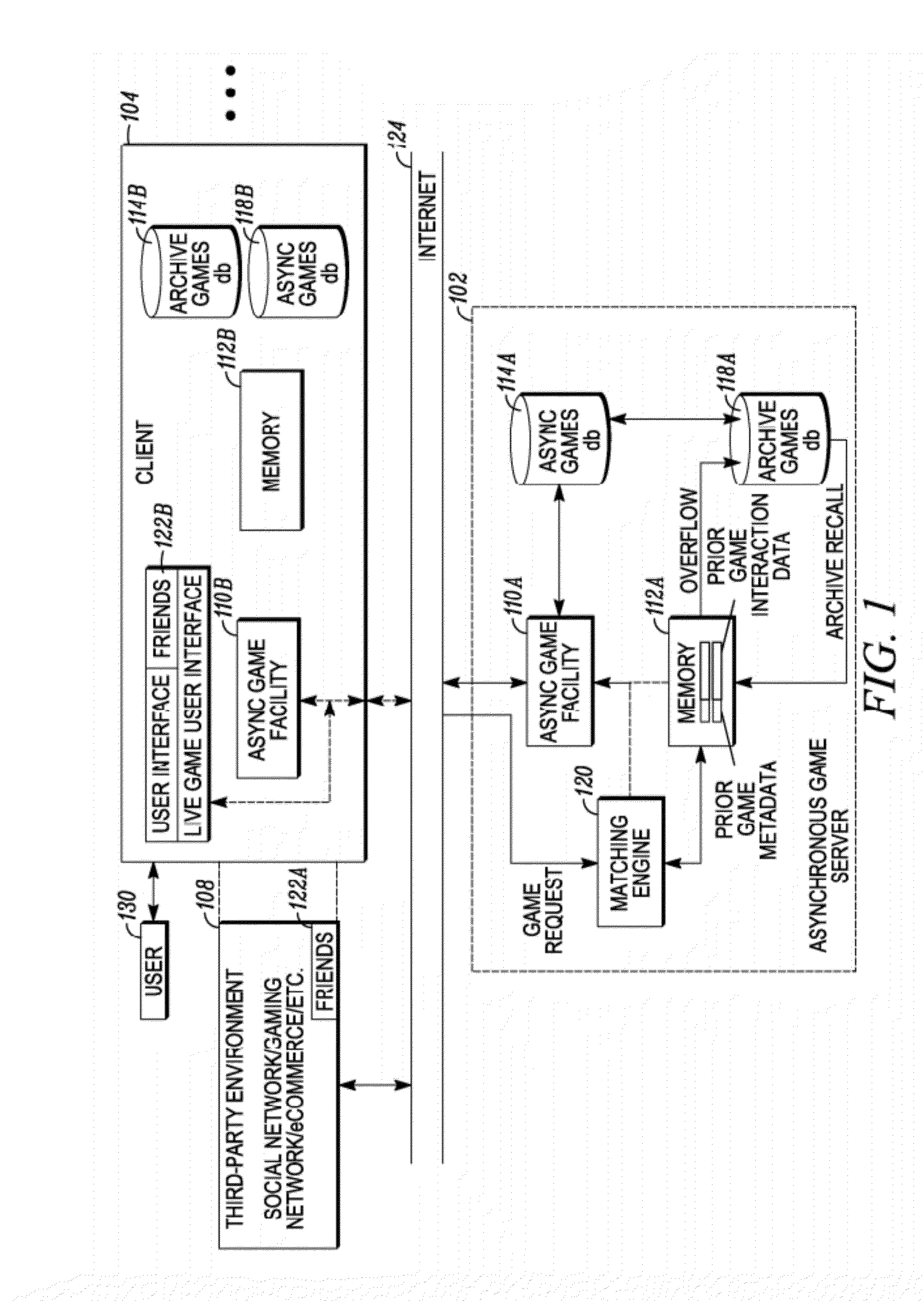 Interactive hybrid asynchronous computer game infrastructure