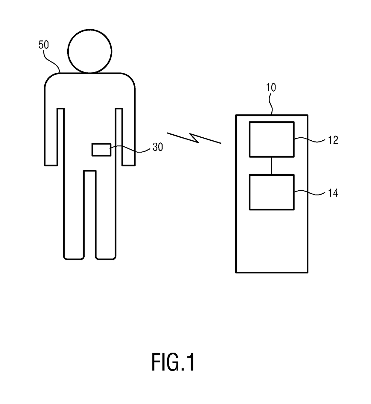 Wearable pain monitor using accelerometry