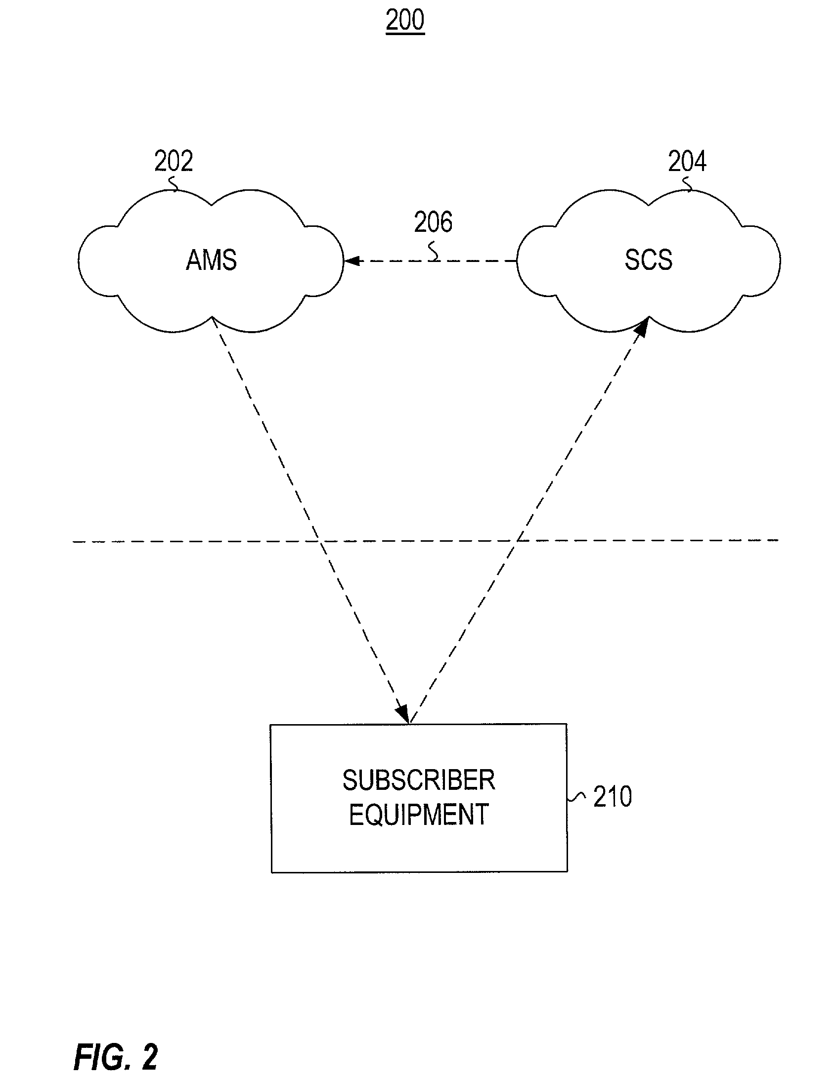 Advertisement distribution system for distributing targeted advertisements in television systems