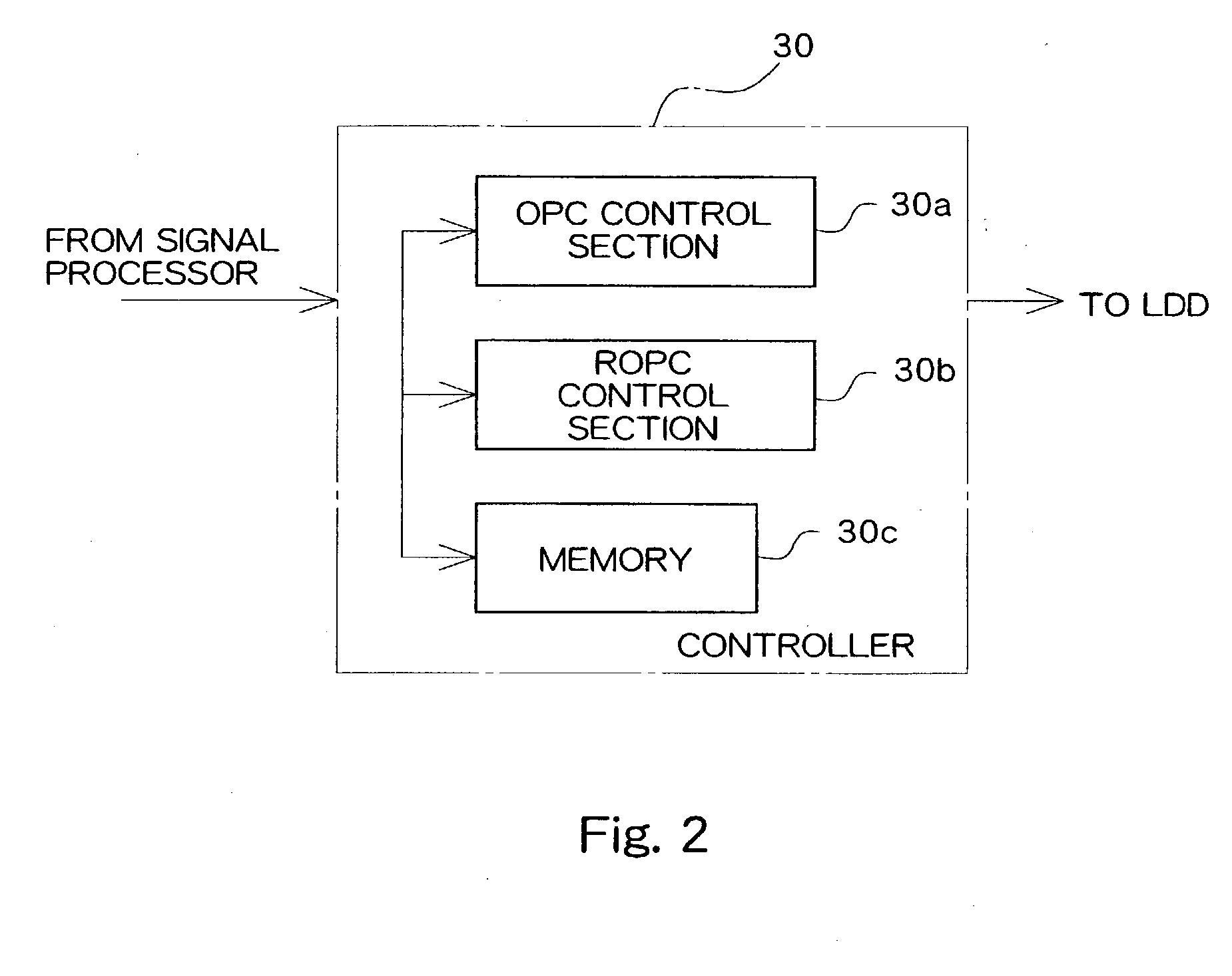 Optical disk device