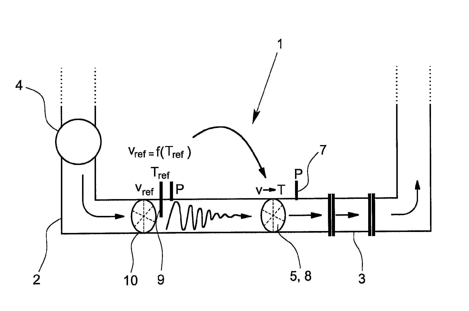 Calibration device for mass flow meters