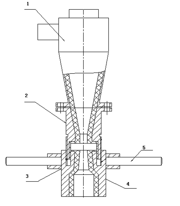 Novel hydraulic cyclone