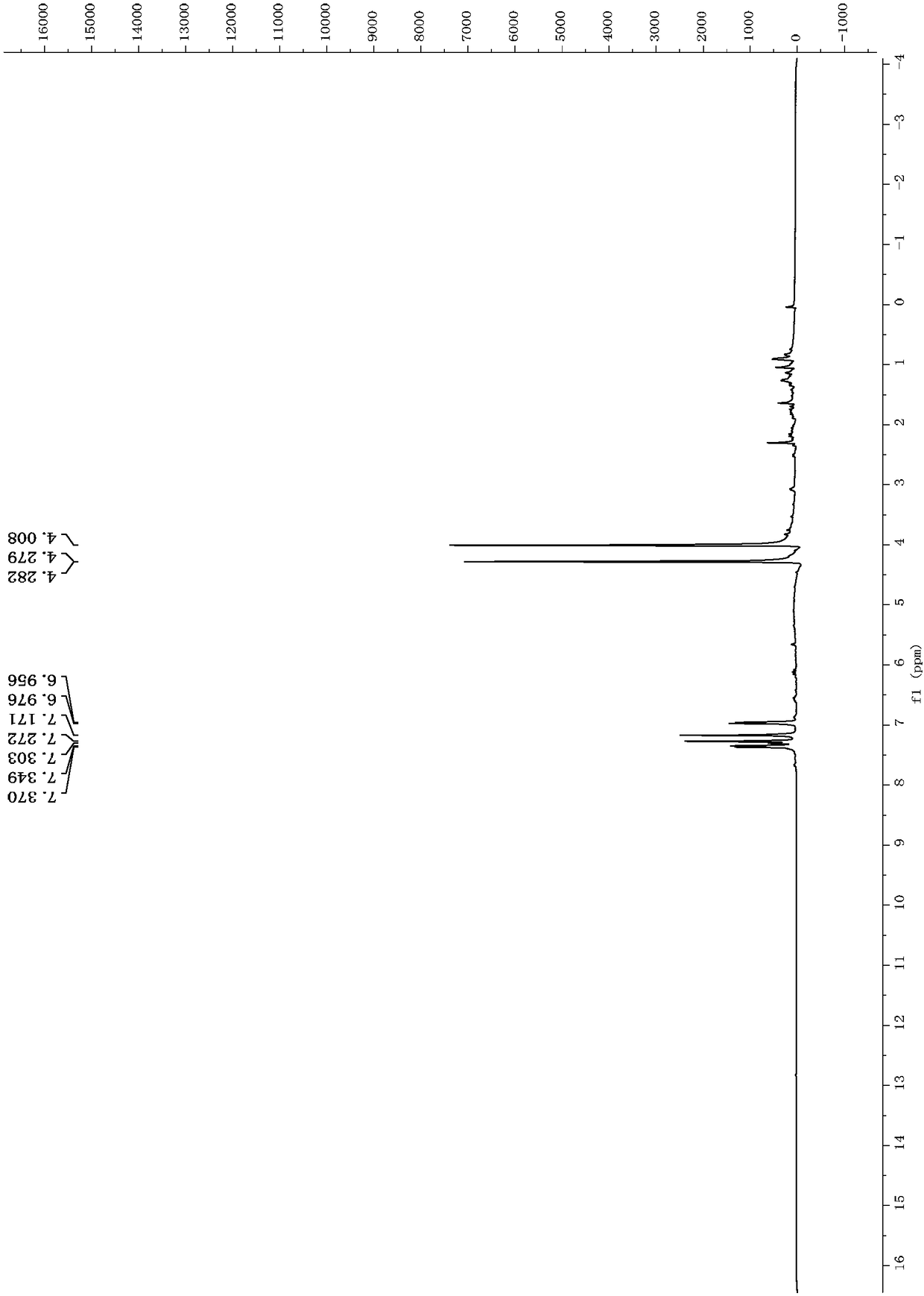 Dibenzofuran derivative, and preparation method and application thereof