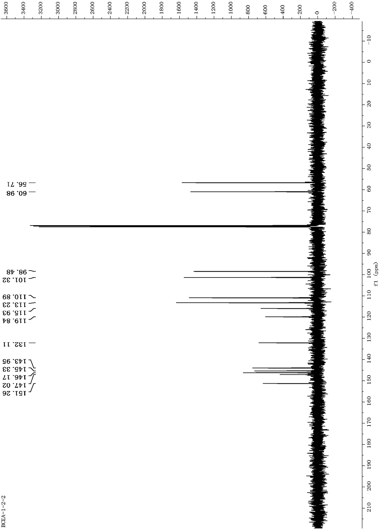 Dibenzofuran derivative, and preparation method and application thereof