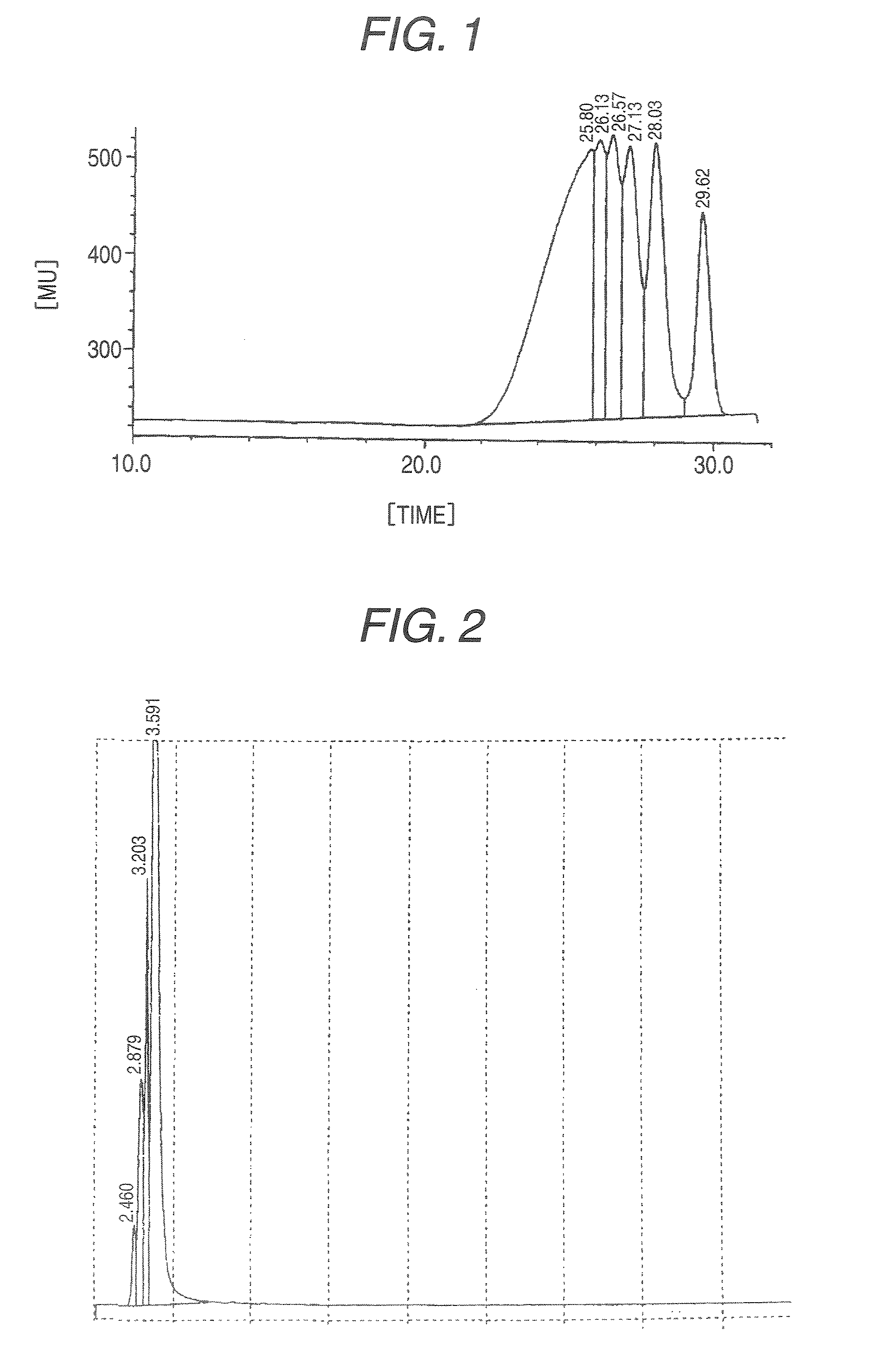 Ketone-modified resorcinol-formalin resin