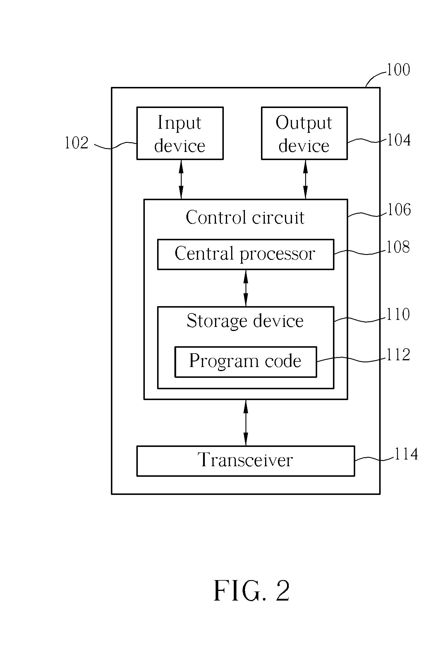 Method and Apparatus of Improving Reset of Evolved Media Access Control Protocol Entity in a Wireless Communications System