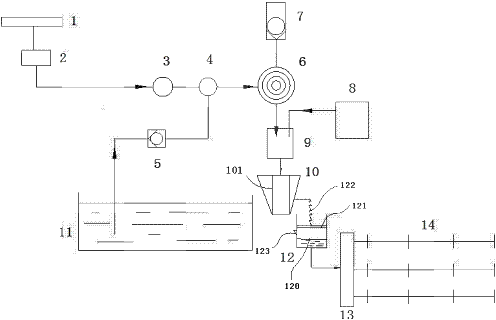 Technical agricultural drop irrigation system implemented on basis of internet of things and implementing method of technical agricultural drop irrigation system