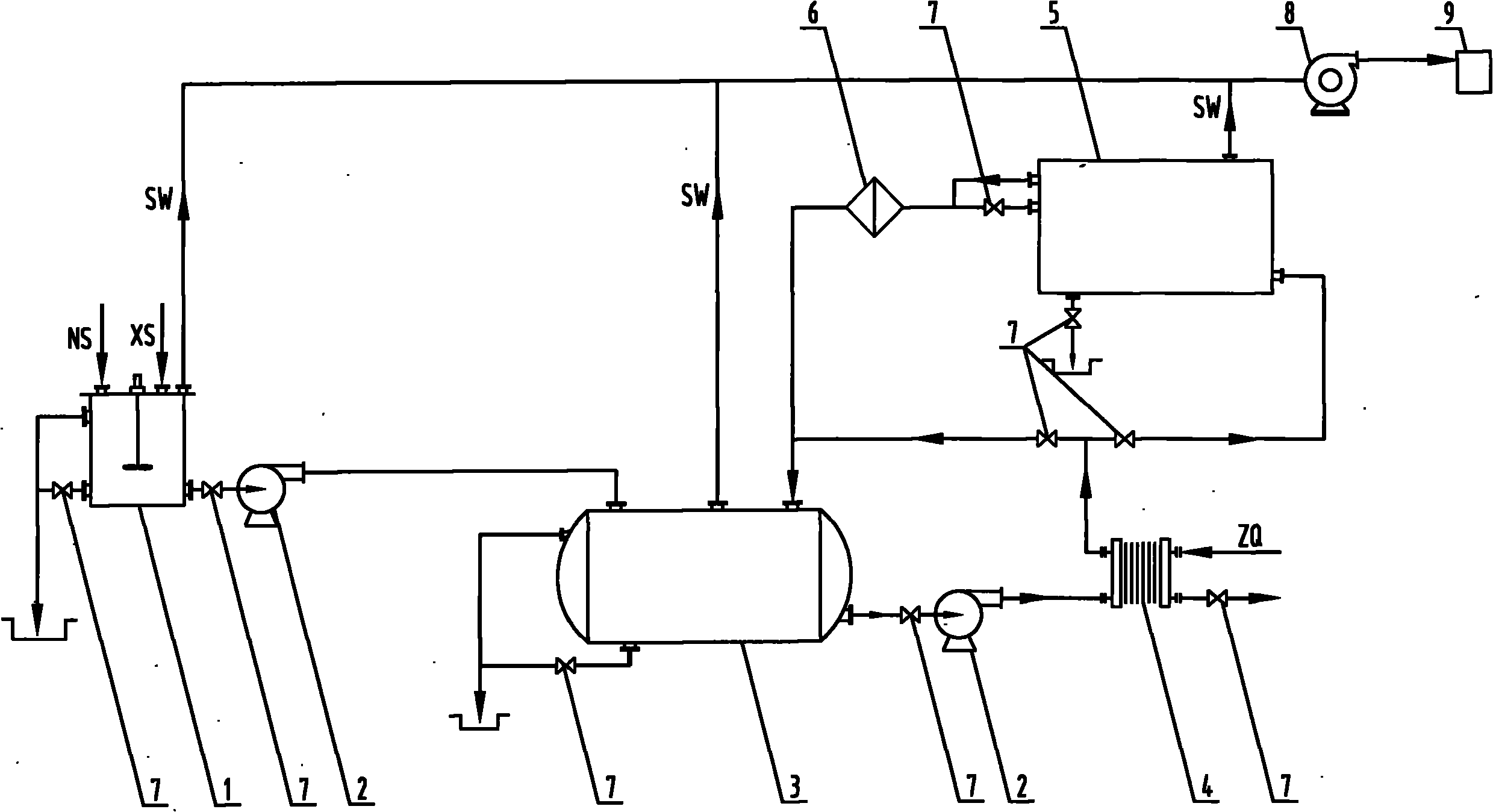 Forced circulation pickling method of copper and copper alloy tubes, rods and wires