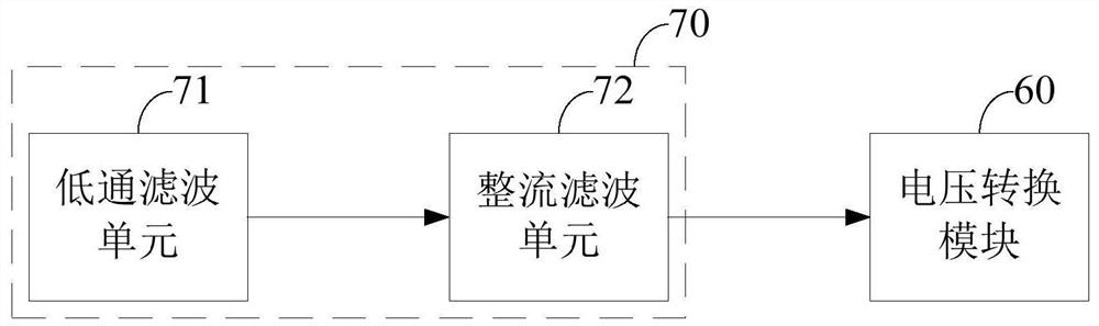 LED drive circuit and LED power supply