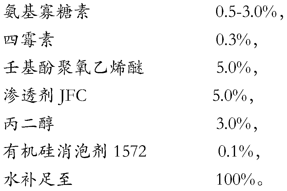 Pesticide water solution and preparing method and application thereof