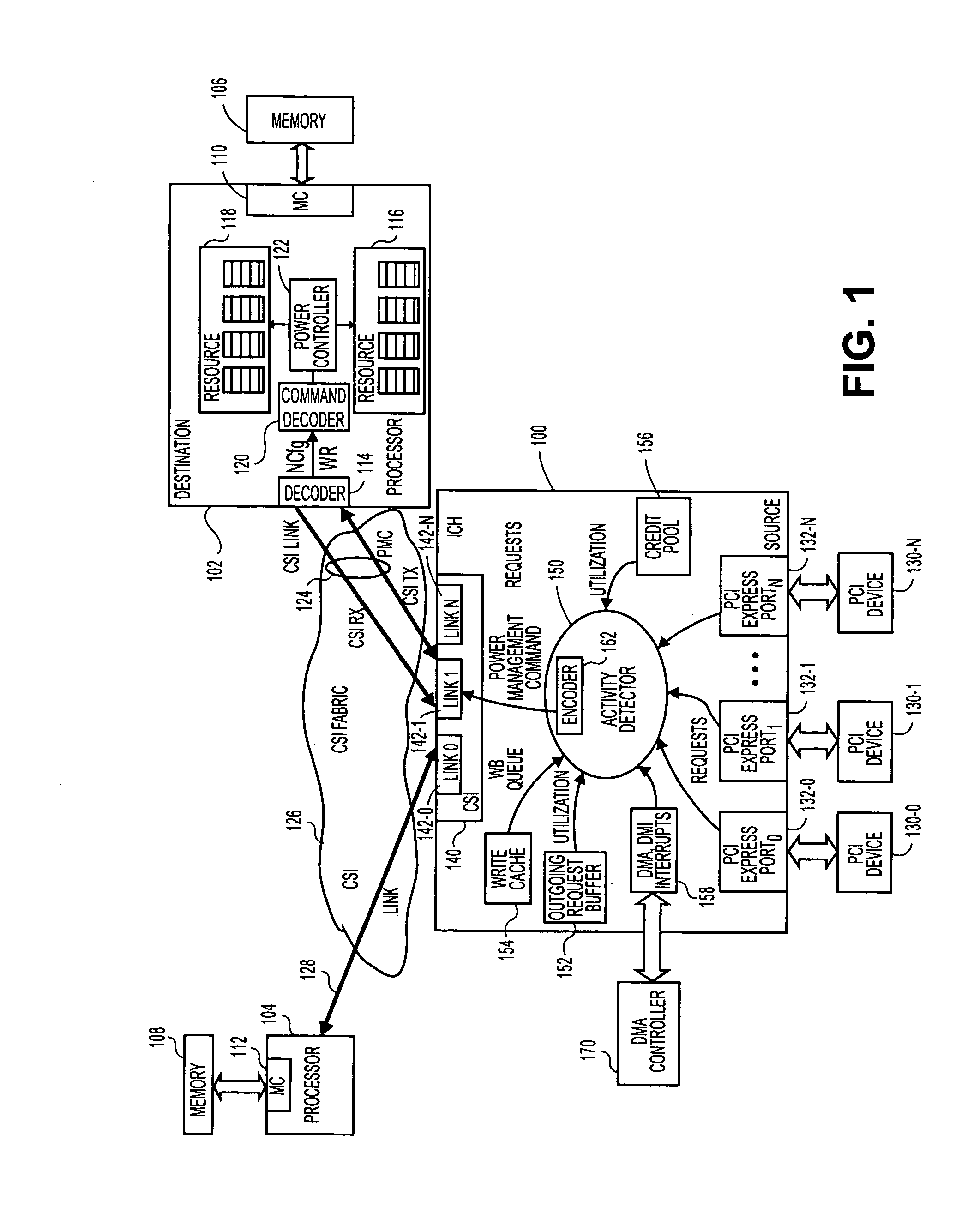 Method and apparatus to dynamically adjust resource power usage in a distributed system