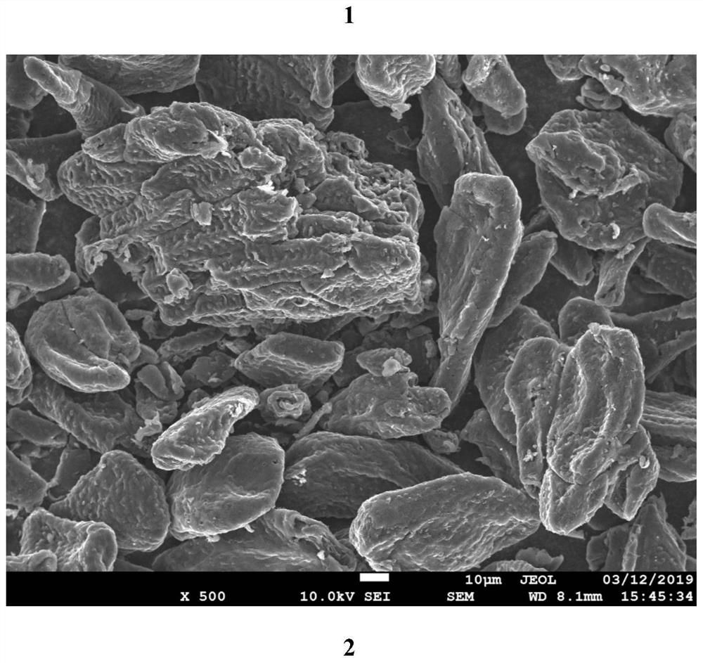 A method for increasing the porosity of low-quality activated carbon