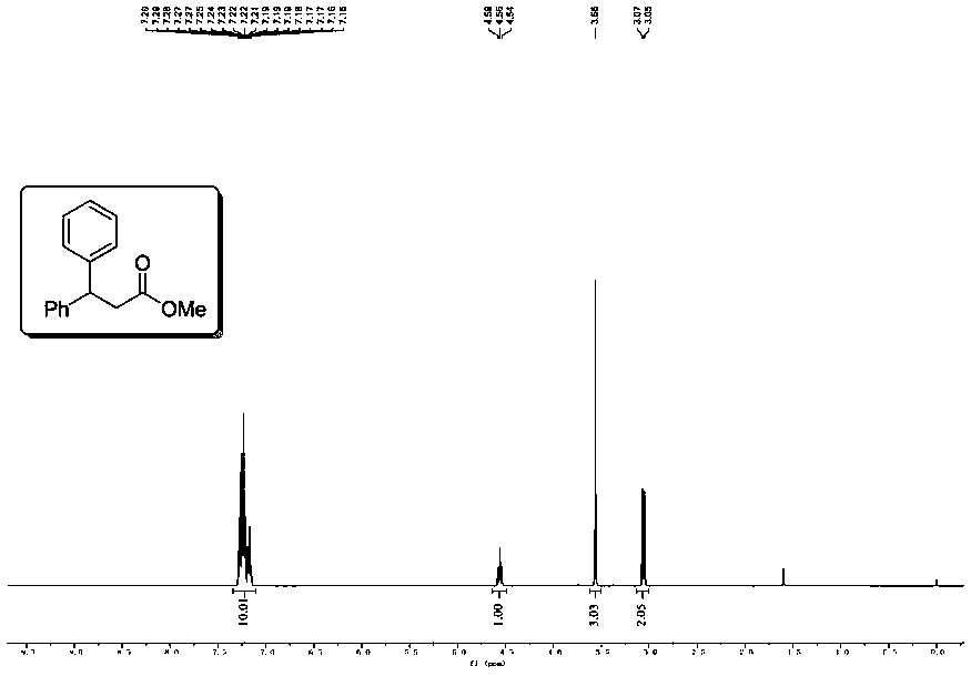 Synthetic method of beta, beta-disubstituted propionate derivative