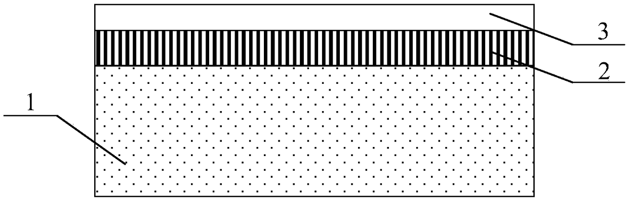 A graphene-porous silicon material with high photoluminescence performance and preparation method thereof