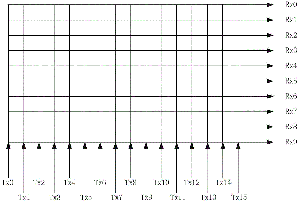 Touch detection method and apparatus for touch screen and touch screen