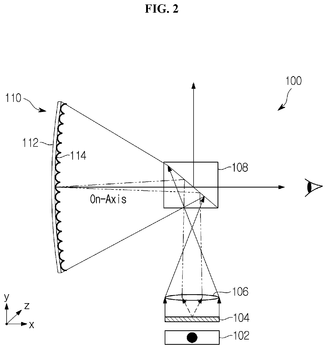 Module controlling viewing window, device for hologram display and method for displaying hologram