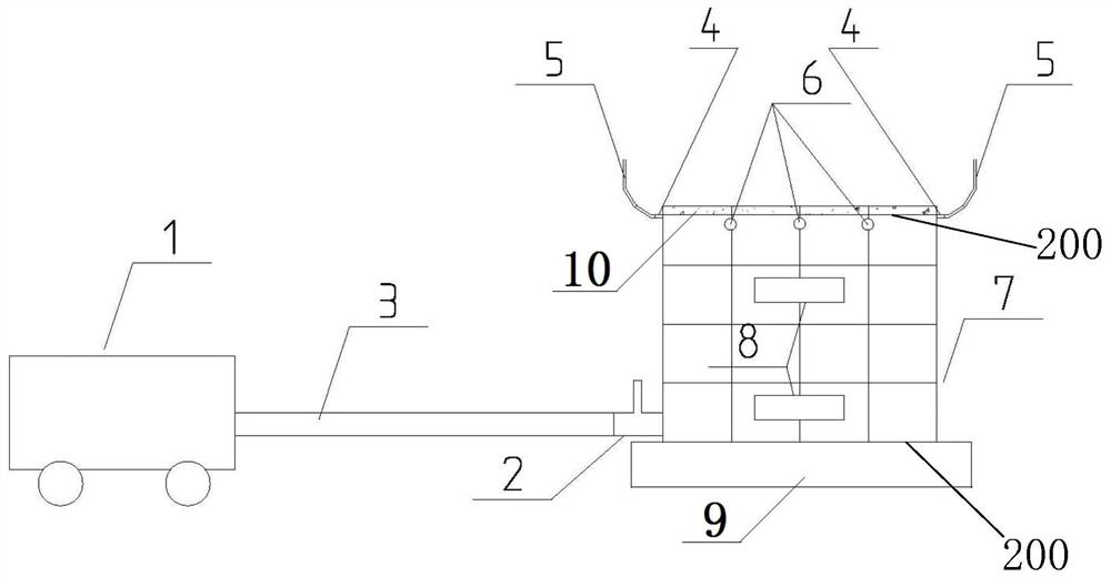 Closed in-column concrete pouring method